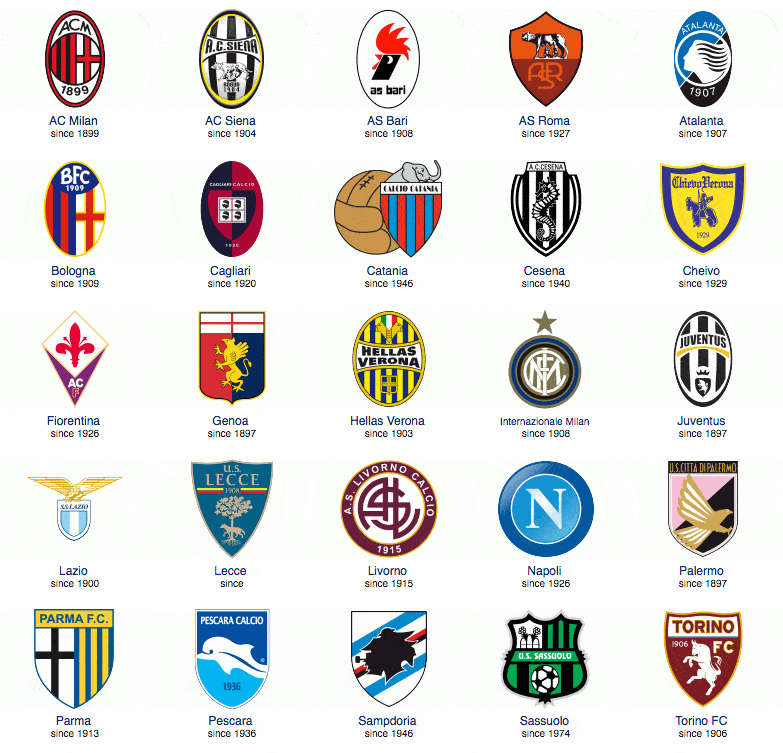 尤尔曼德：教练在岗位上待上15个月才合理，过早解雇教练不好